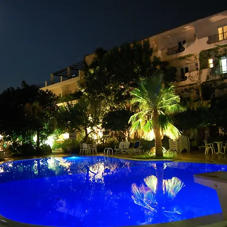 Szálloda Giardino Sul Mare